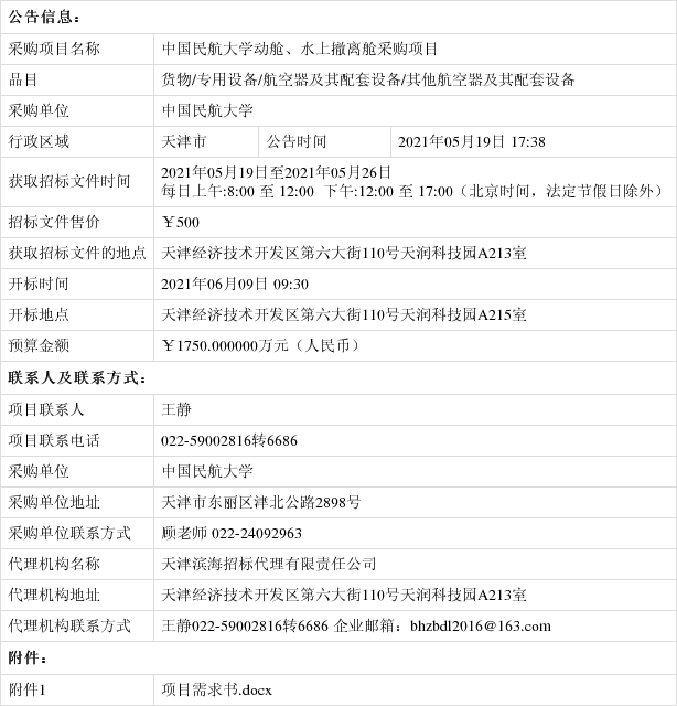 关于调整优化节能产品、环境标志产品政府采购执行机制的通知