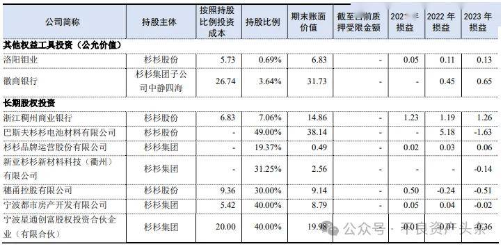 埃克森美孚与LG化学签署锂供应谅解备忘录