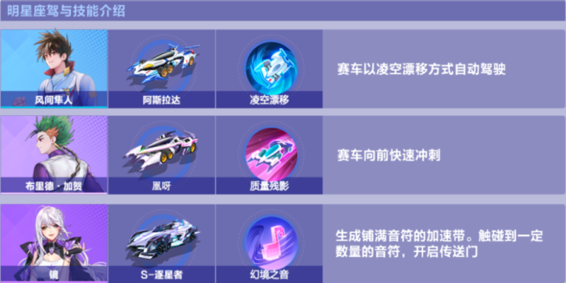 图森未来宣布更名CreateAI，从自动驾驶转向游戏开发