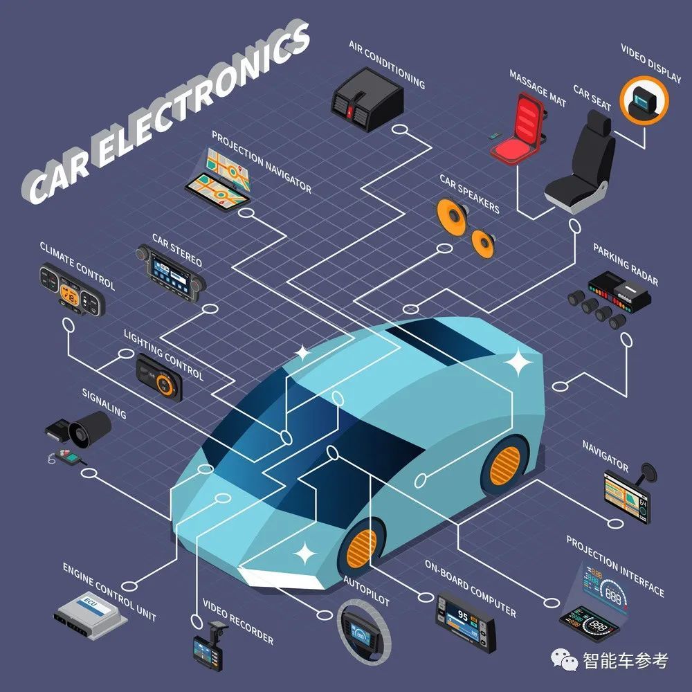 密歇根大学开发类似大脑的计算机 或将广泛影响自动驾驶汽车