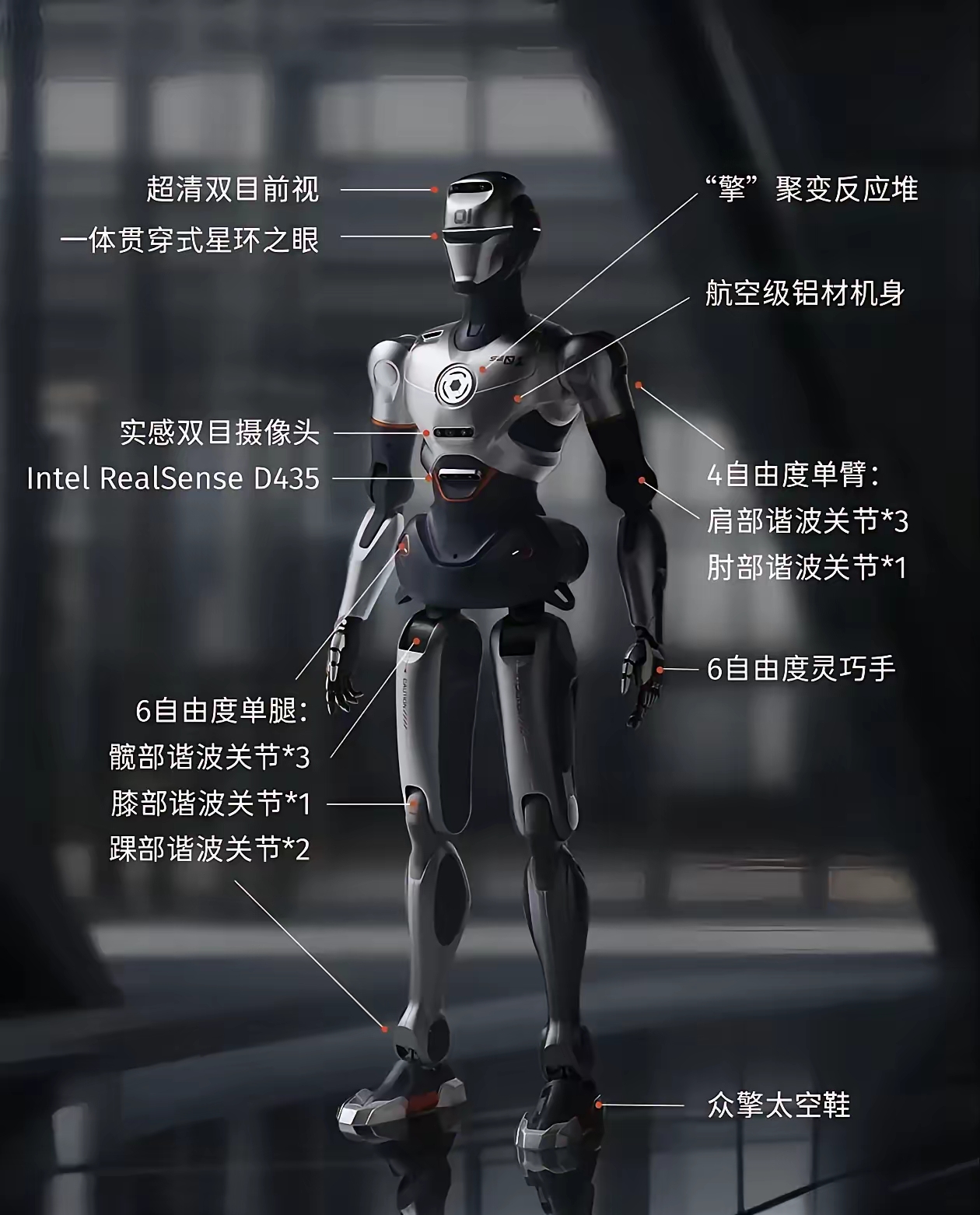 舍弗勒布局人形机器人领域 旨在提升汽车工厂生产效率