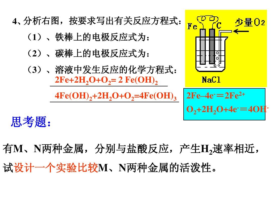 印度研究人员开发新型电化学技术 可测量聚合物涂层下面的金属腐蚀速率